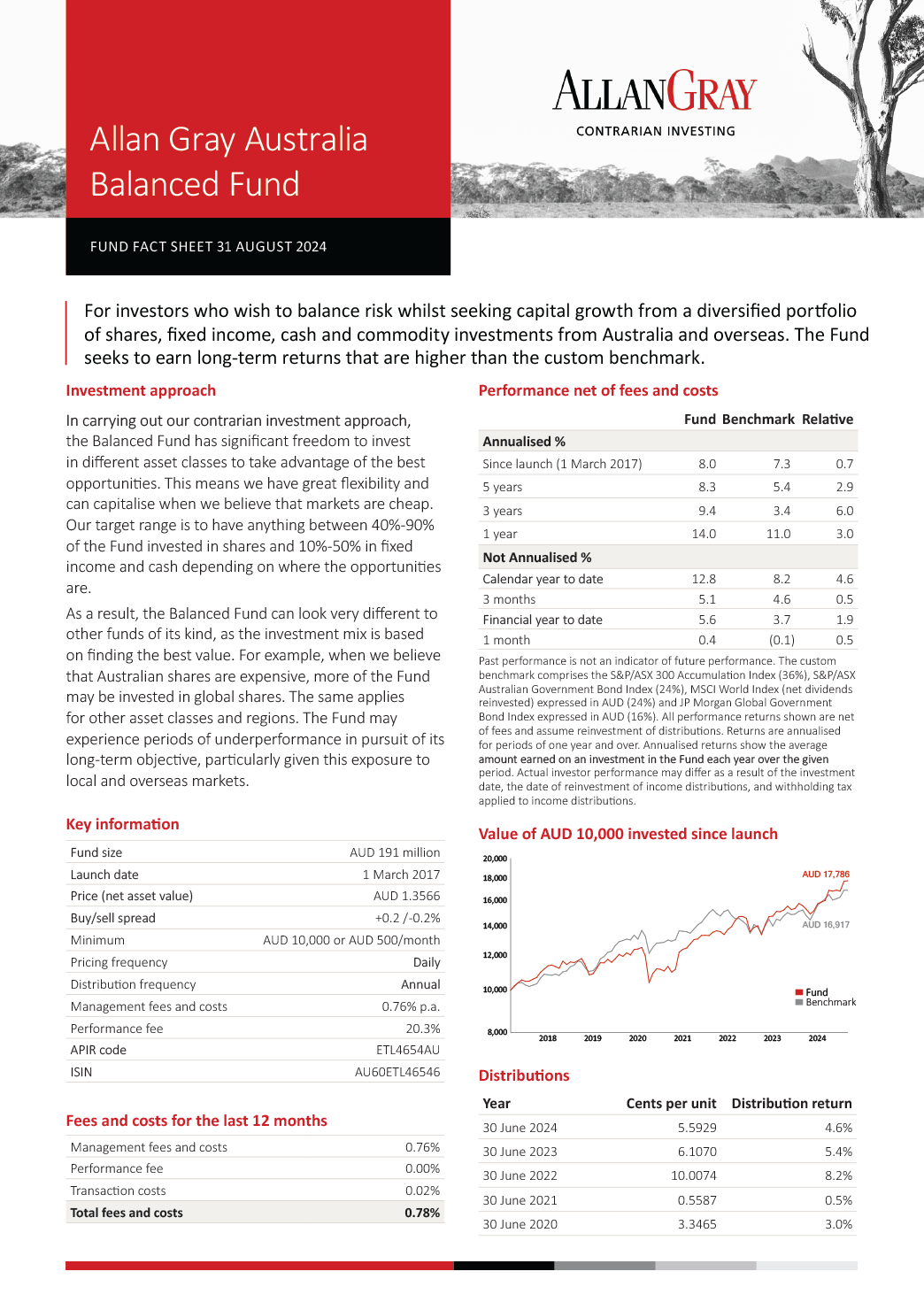 Allan Gray Australia Balanced Fund Fact Sheet