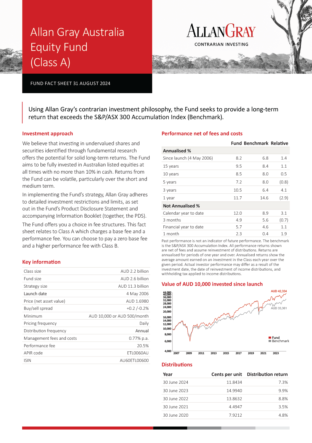 Allan Gray Australia Equity Fund Fact Sheet A